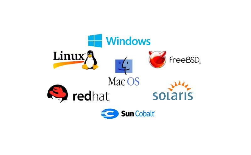 Tipos de sistemas operativos